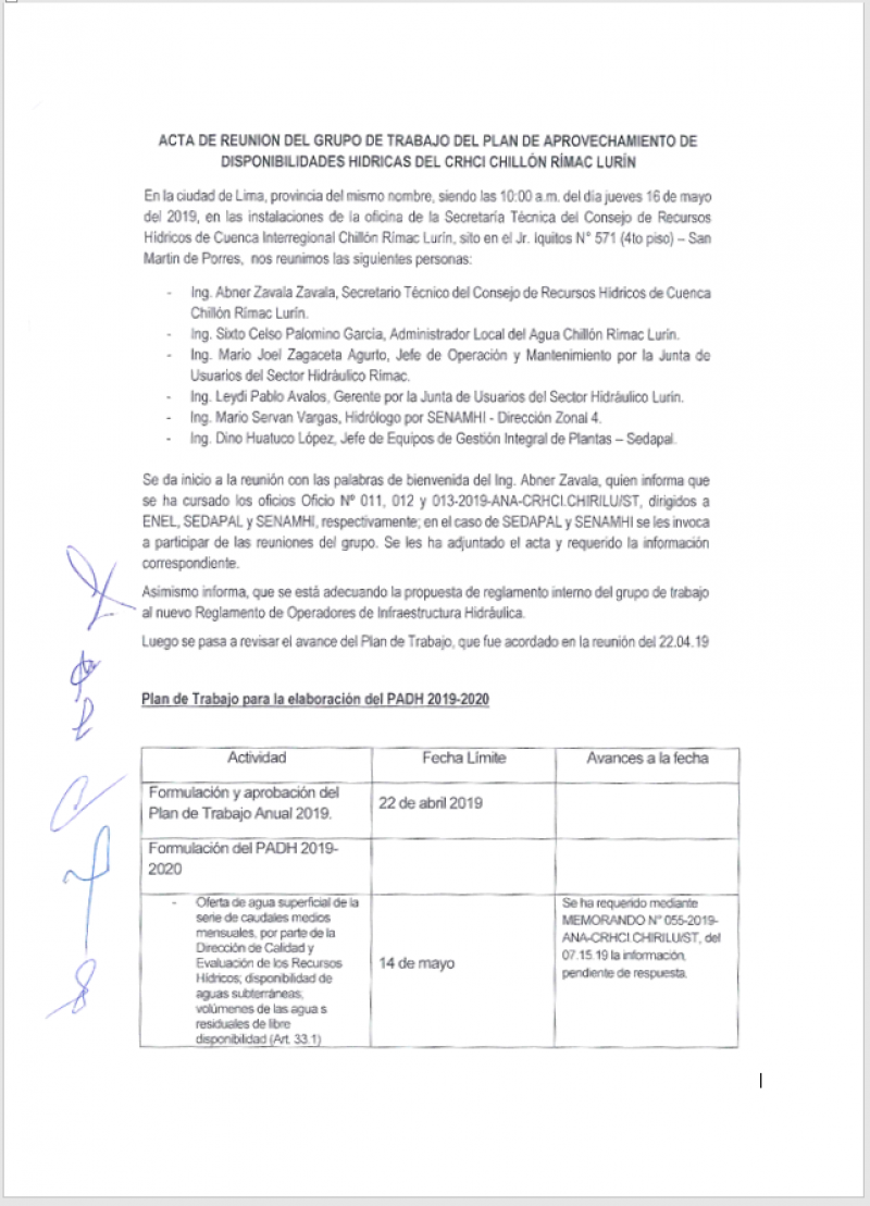 Acta de la Primera Reunión del Plan de Aprovechamiento de Disponibilidades Hídricas.